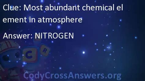 Most Abundant Chemical Element In The Sun CodyCross Answer.